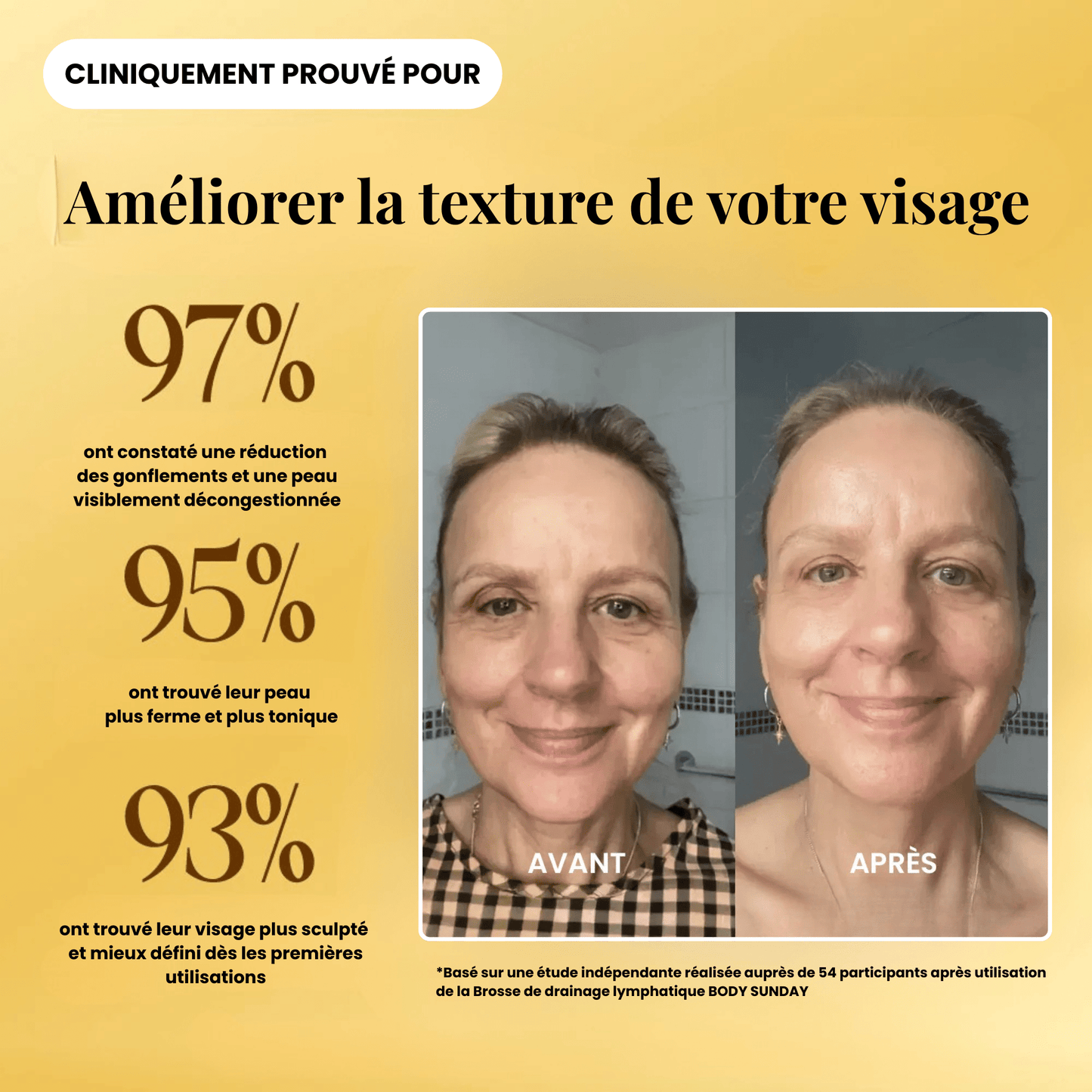 Ilfozen™ – Brosse de Drainage Lymphatique pour le Visage -60%