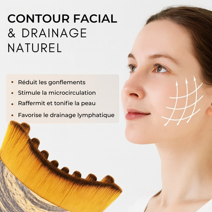Ilfozen™ – Brosse de Drainage Lymphatique pour le Visage -60%